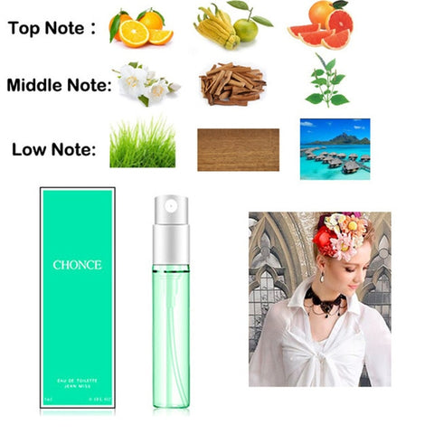 Lasting Mini Perfume Women Men Parfum Deodorant Fragrance Atomizer Body Spay Elegant Ladies Female Male Flower Aromatic Water
