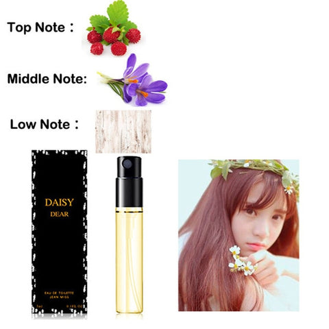 Lasting Mini Perfume Women Men Parfum Deodorant Fragrance Atomizer Body Spay Elegant Ladies Female Male Flower Aromatic Water