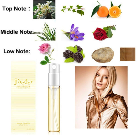 Lasting Mini Perfume Women Men Parfum Deodorant Fragrance Atomizer Body Spay Elegant Ladies Female Male Flower Aromatic Water