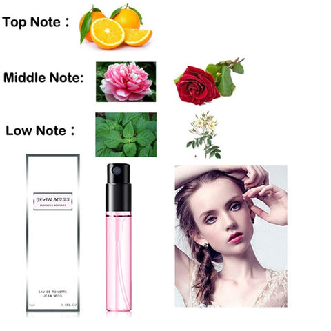 Lasting Mini Perfume Women Men Parfum Deodorant Fragrance Atomizer Body Spay Elegant Ladies Female Male Flower Aromatic Water